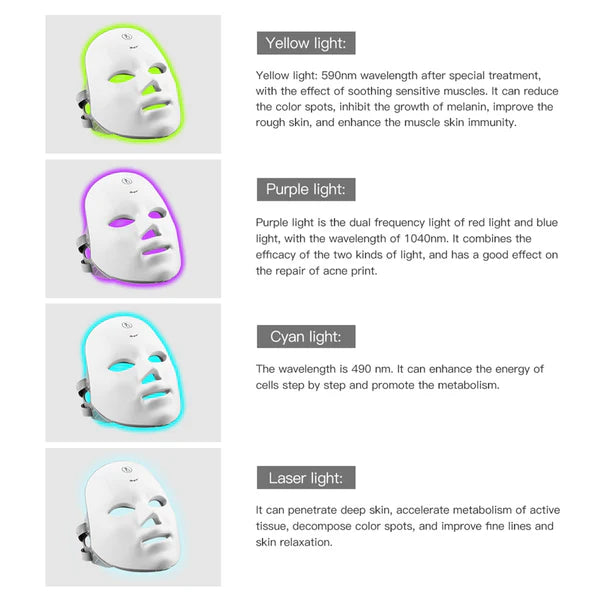 LED Facial Mask: Anti-Aging, Acne Relief, Skin Rejuvenation