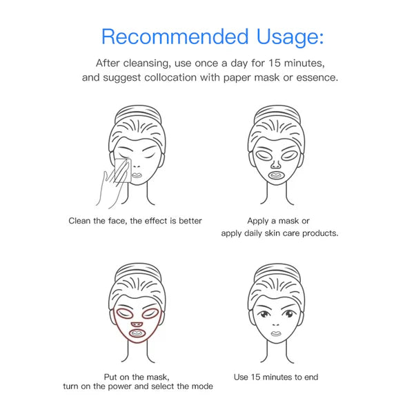 LED Facial Mask: Anti-Aging, Acne Relief, Skin Rejuvenation